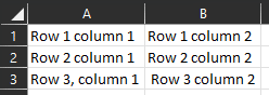 Corrected CSV data showing in Excel.